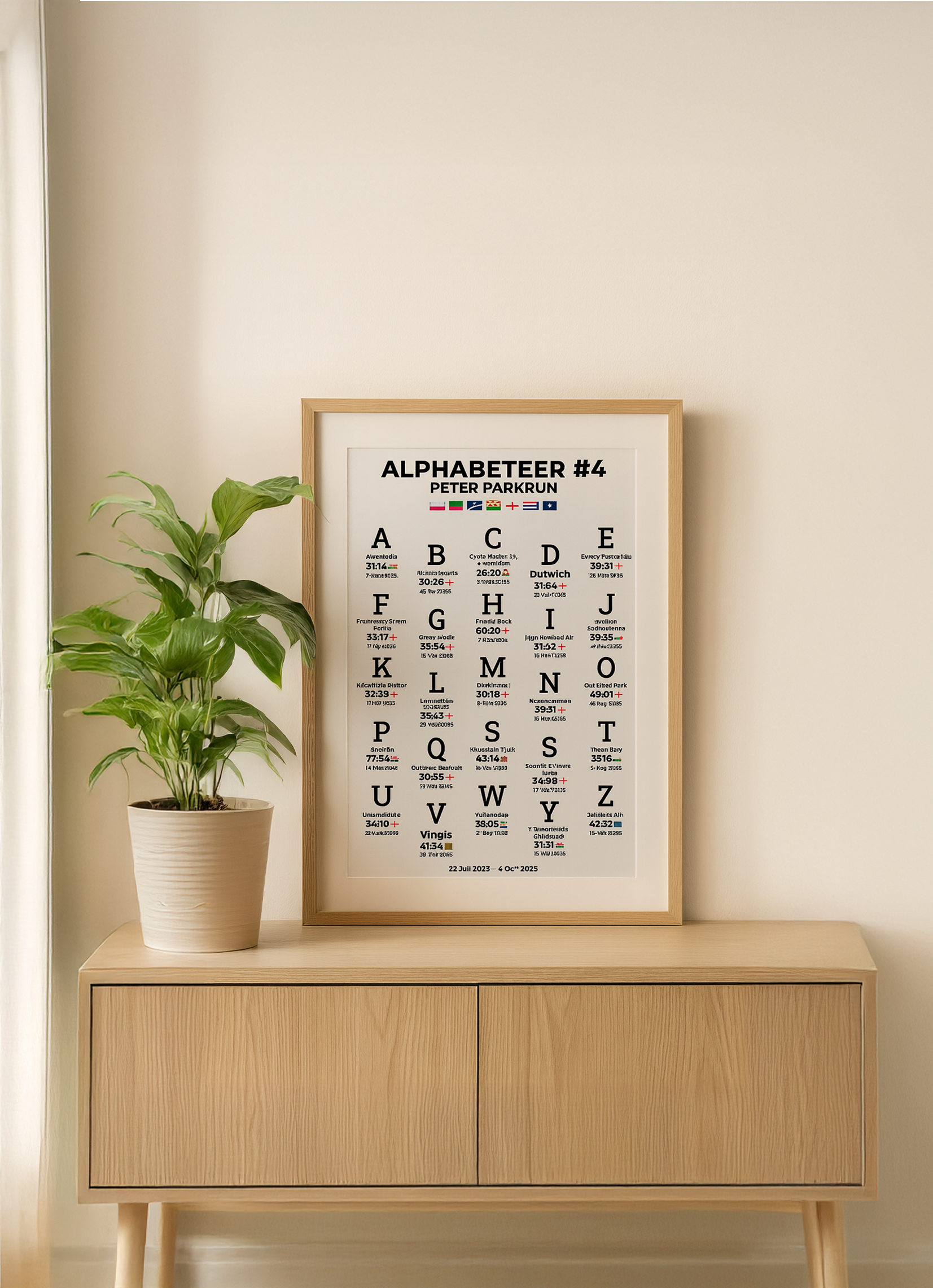 Parkrun achievements