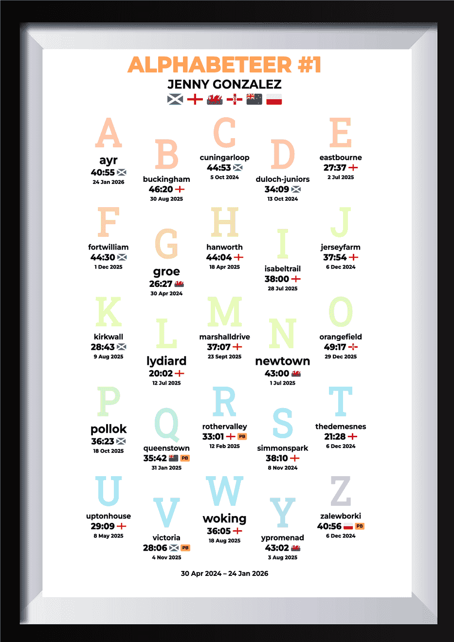 Alphabeteer #1