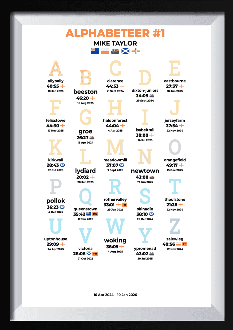 alphabeteer product image