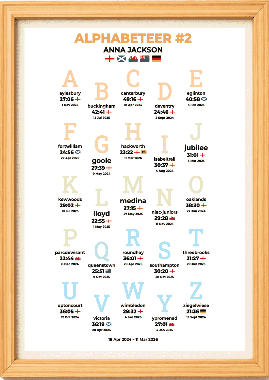 Alphabeteer #1