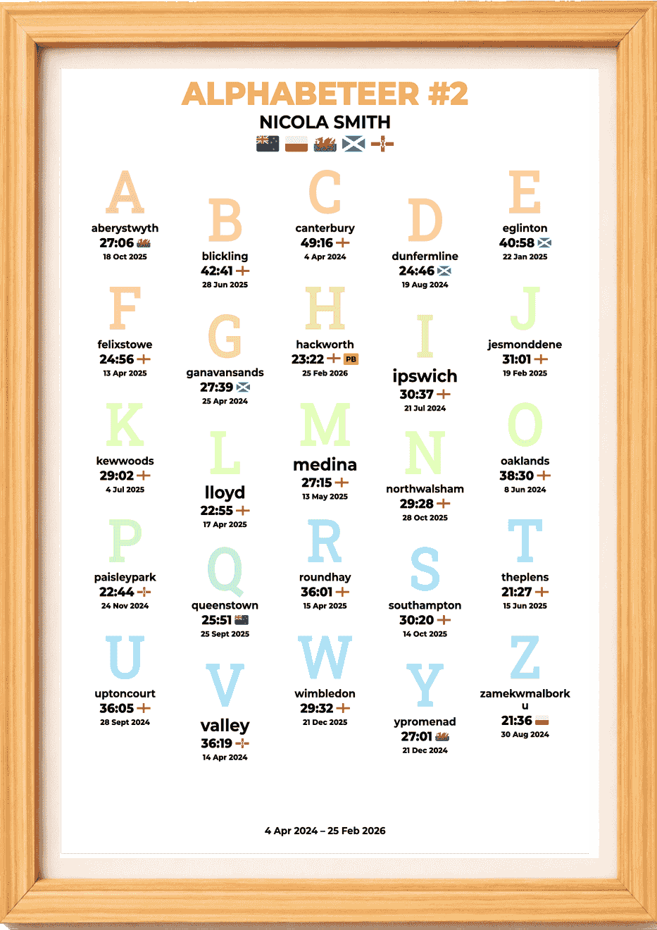 alphabeteer product image