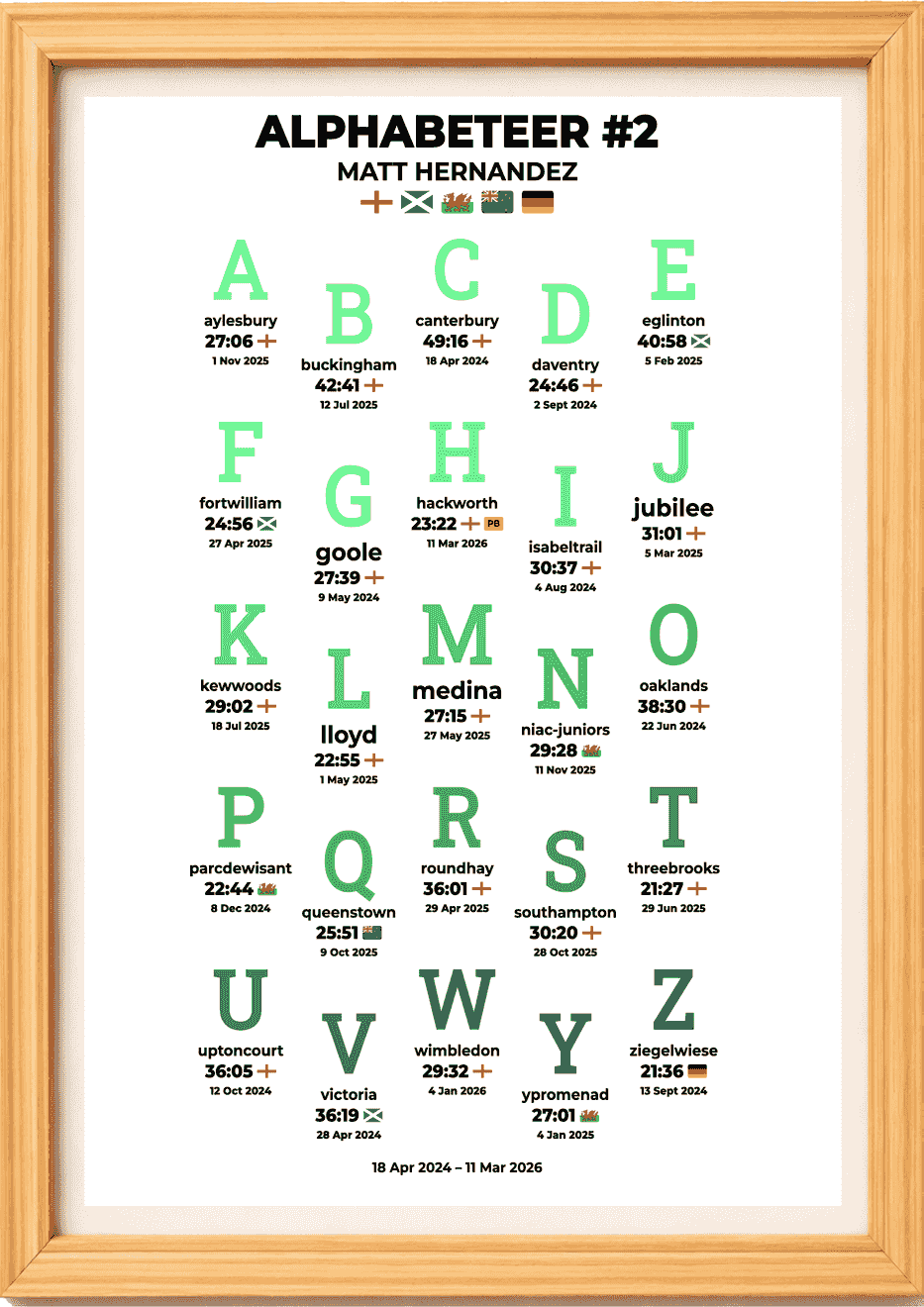 Alphabeteer #1