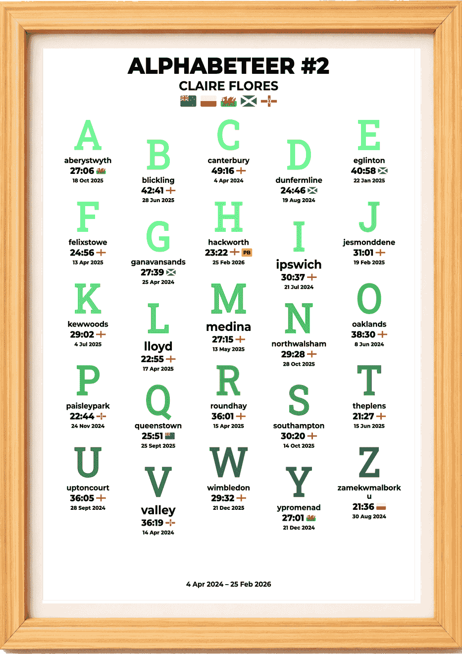 alphabeteer product image