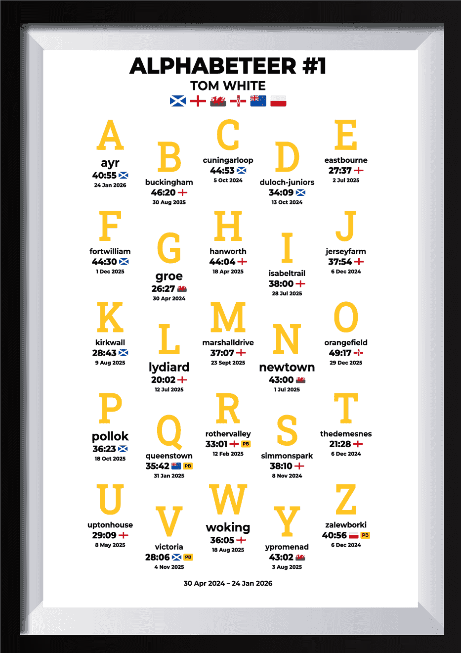 Alphabeteer #1