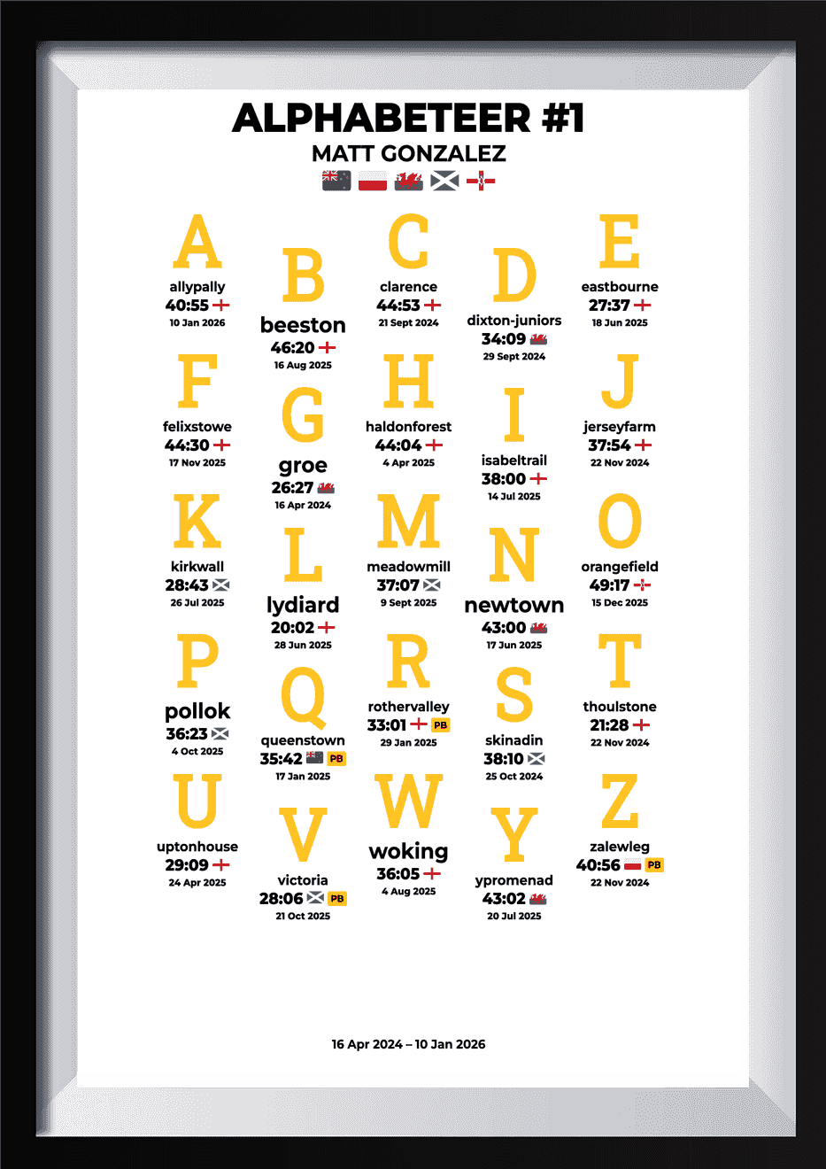 alphabeteer product image