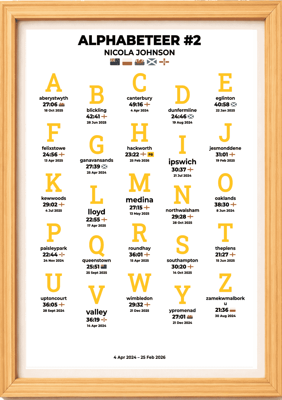 alphabeteer product image