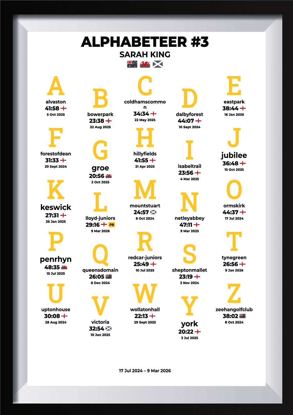 alphabeteer product image