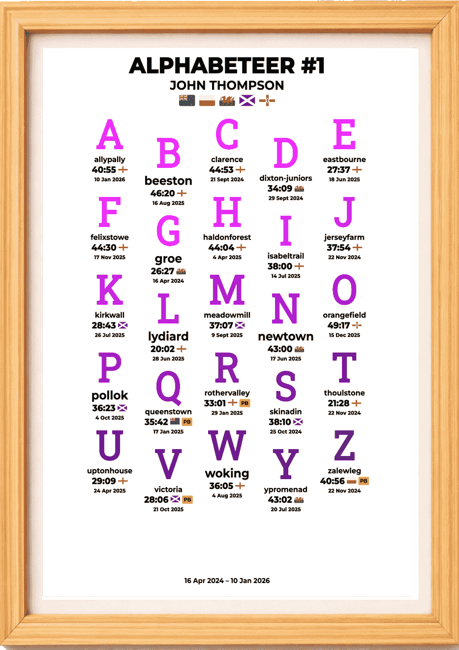 alphabeteer product image