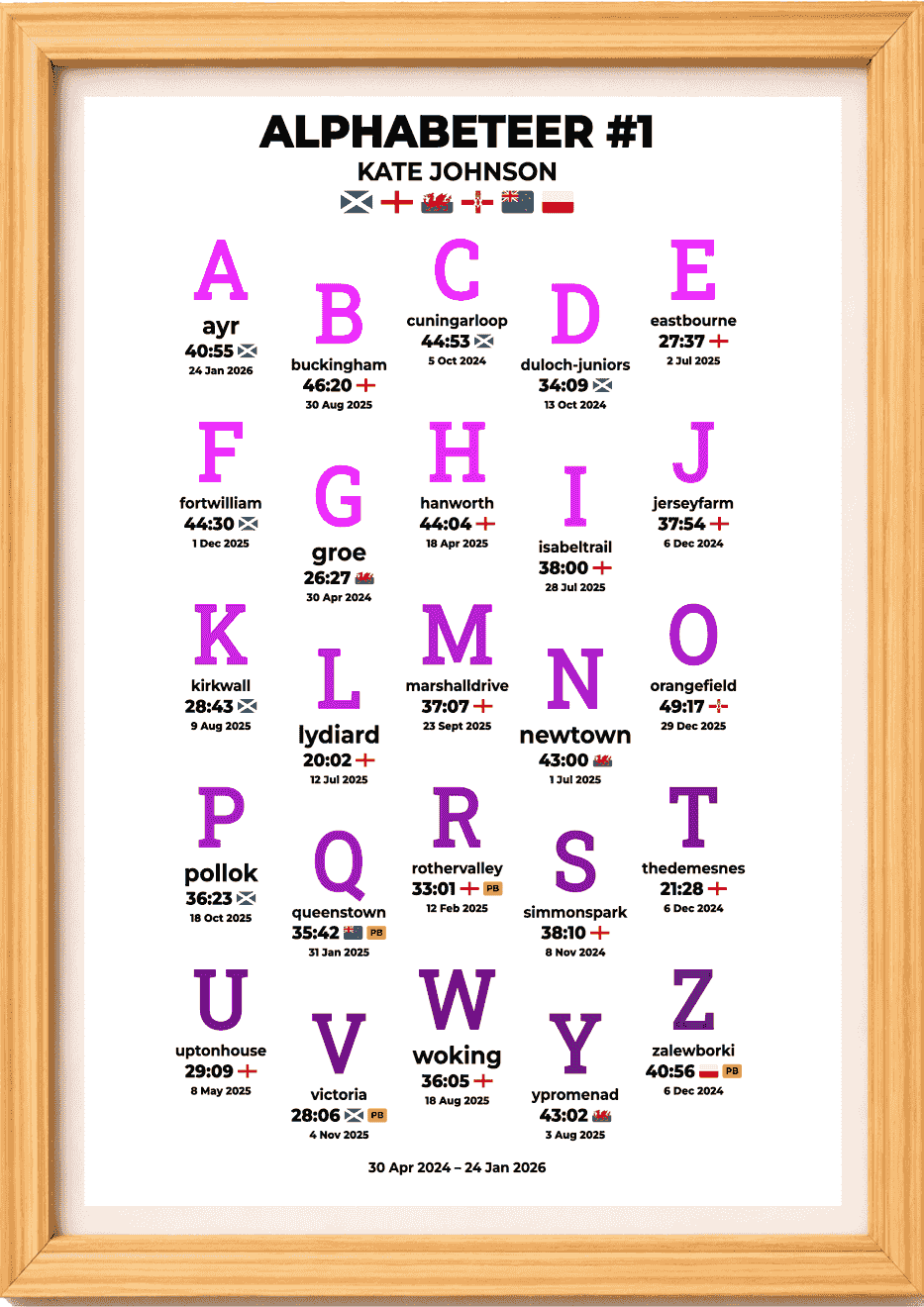 Alphabeteer #1