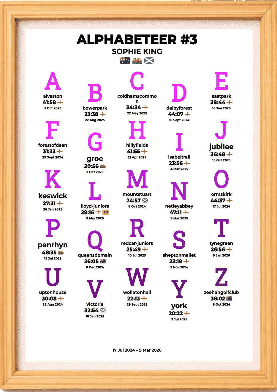 alphabeteer product image