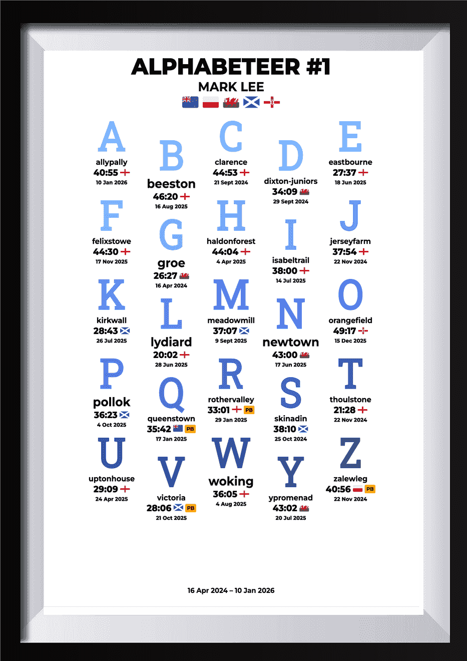 alphabeteer product image