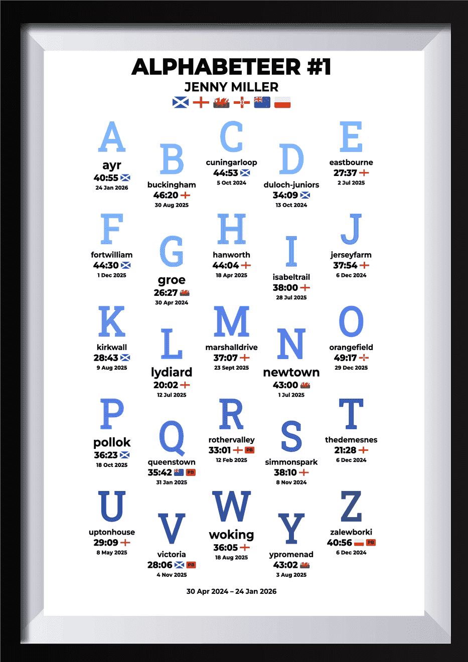 Alphabeteer #1