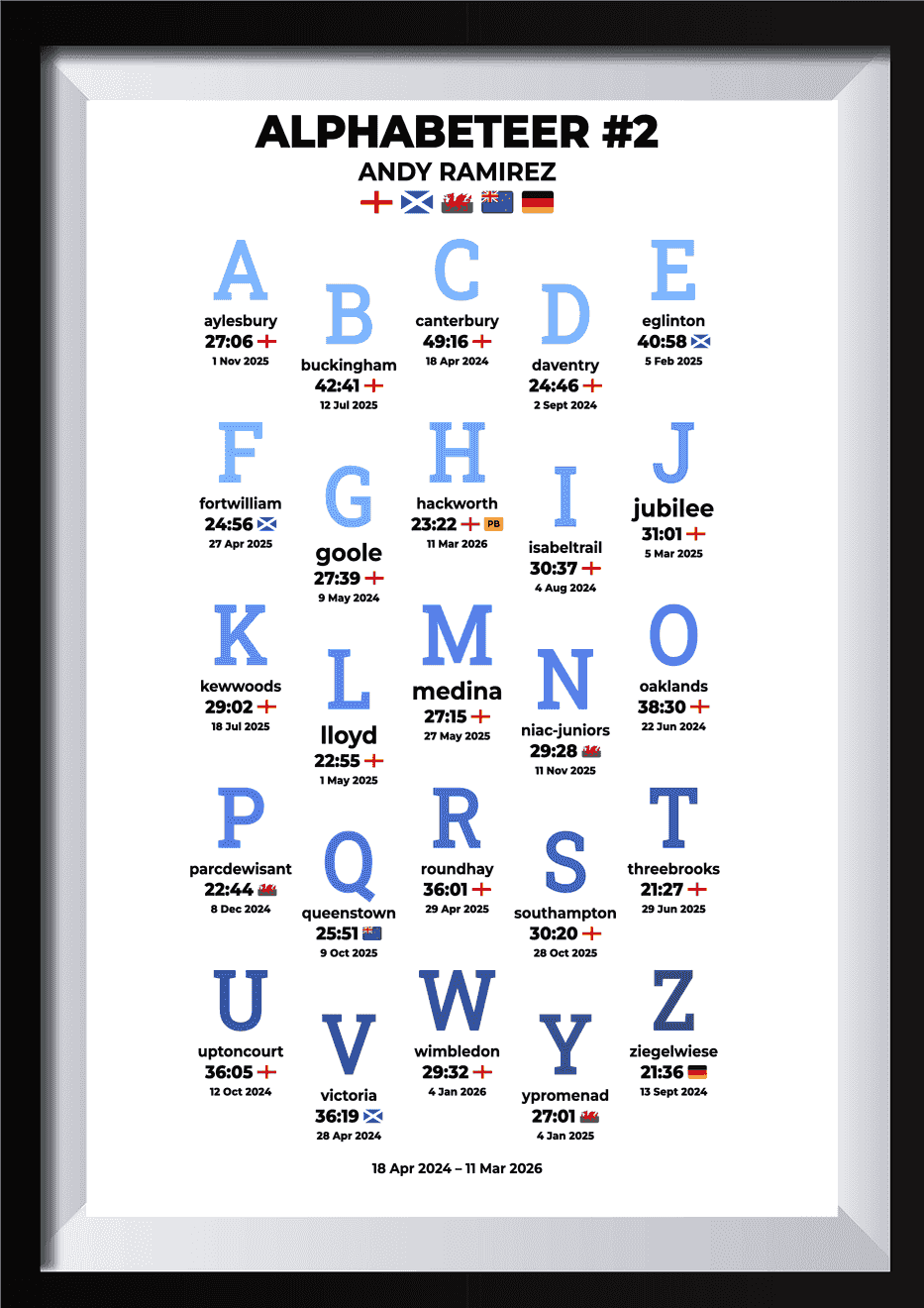 Alphabeteer #1