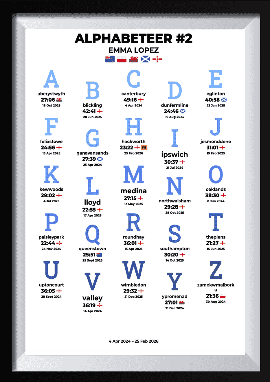 alphabeteer product image