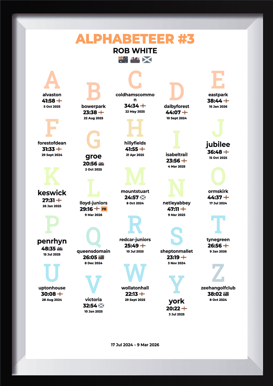 alphabeteer product image