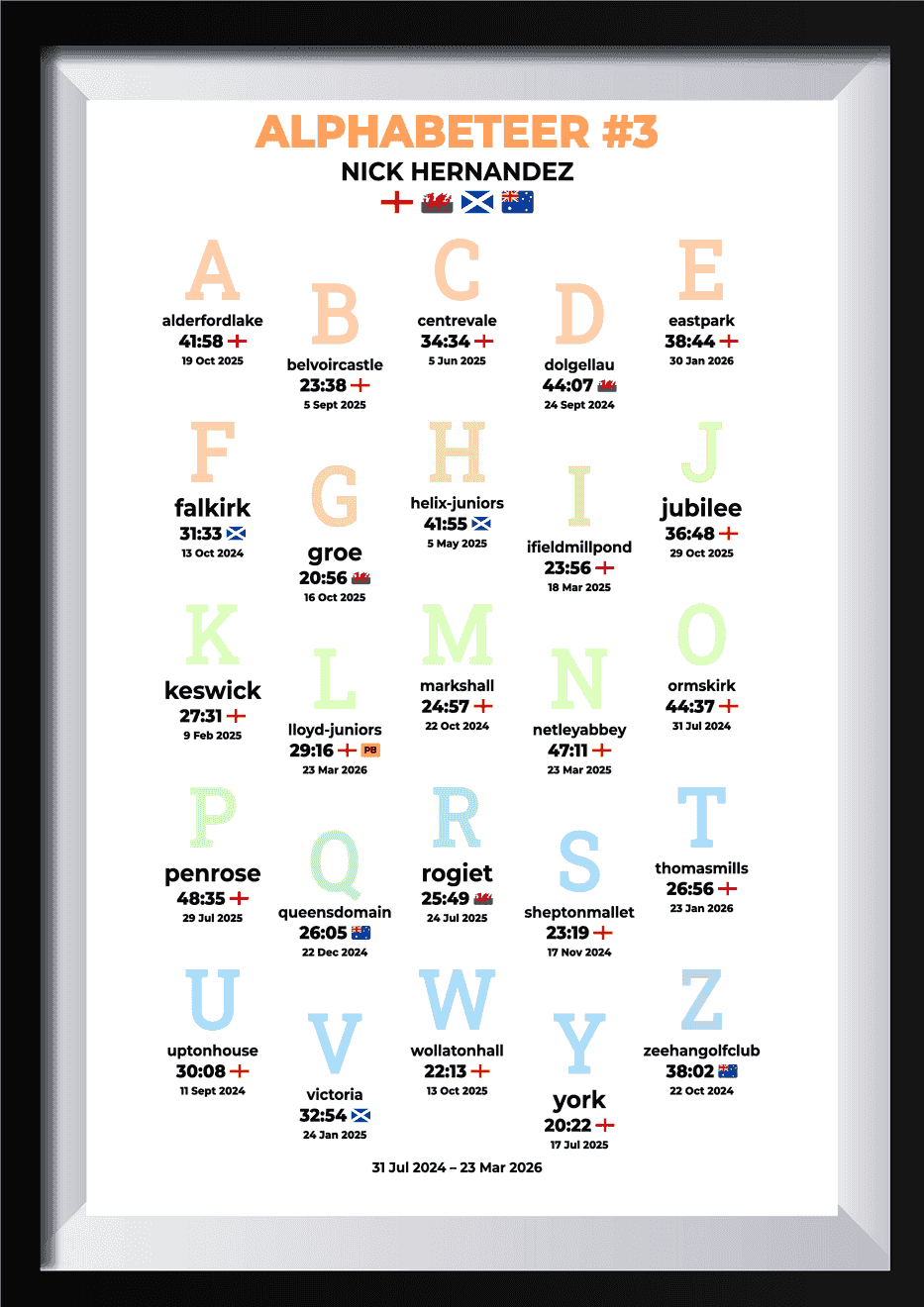 Alphabeteer #1