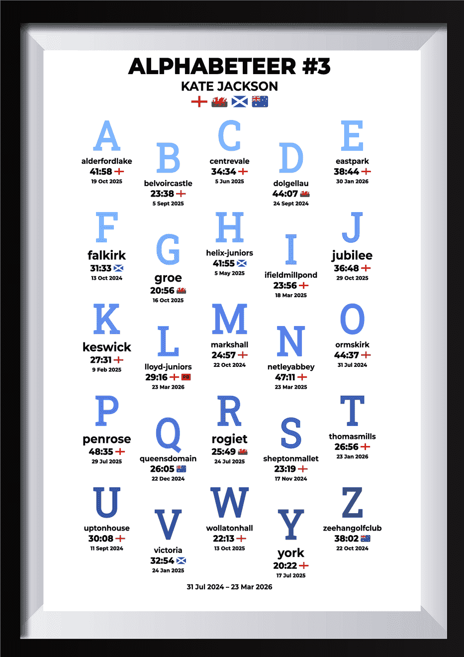 Alphabeteer #1
