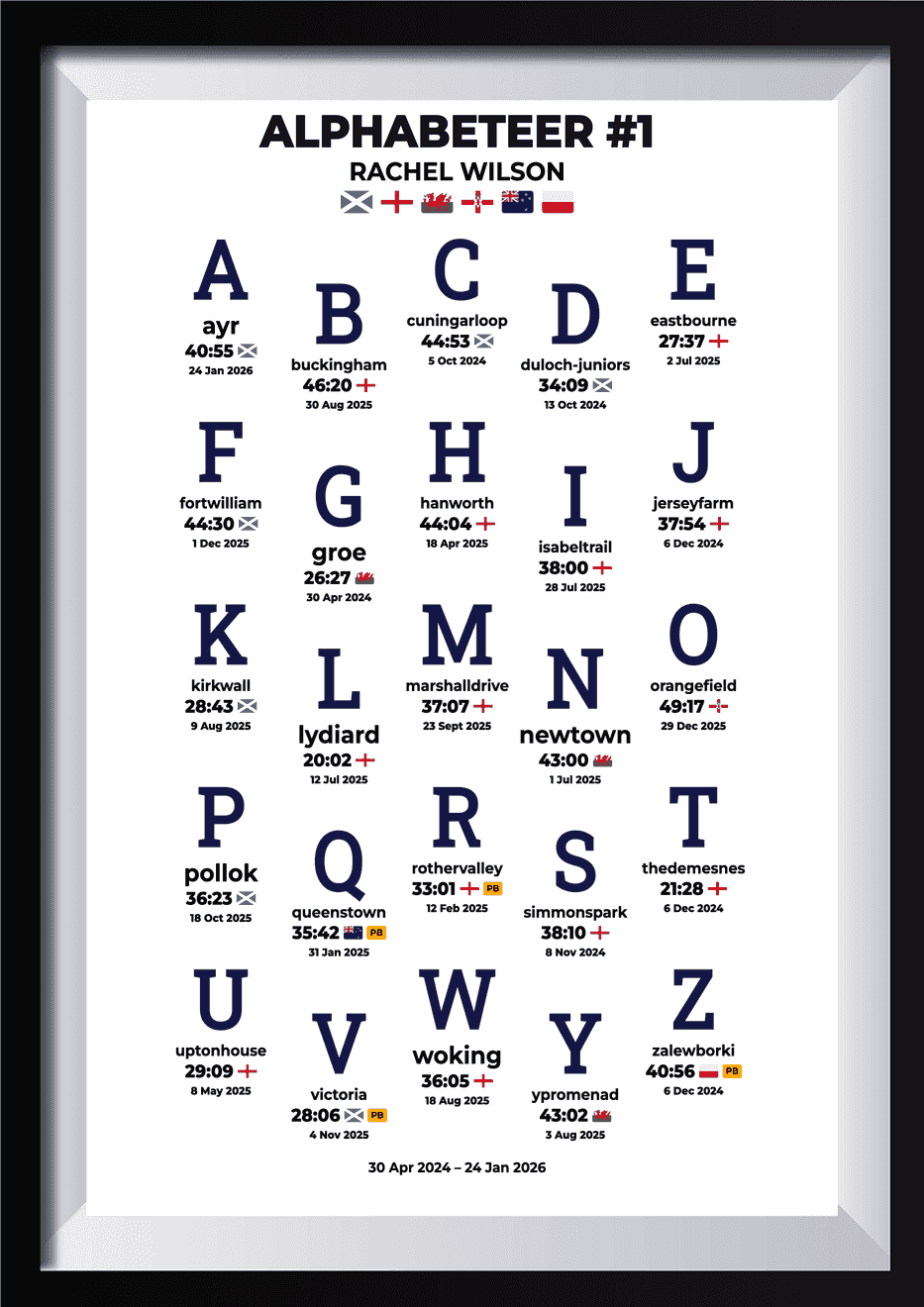 Alphabeteer #1