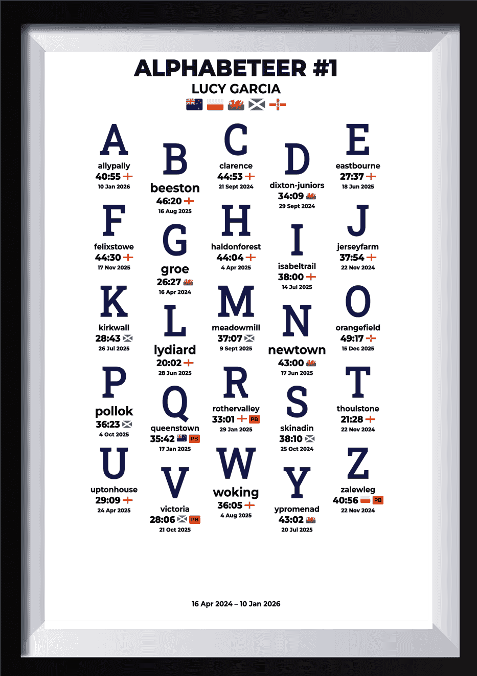 alphabeteer product image