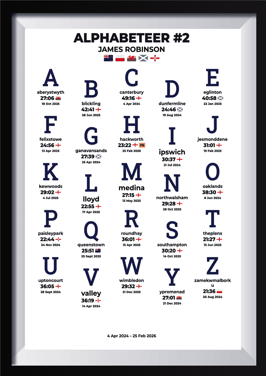 alphabeteer product image