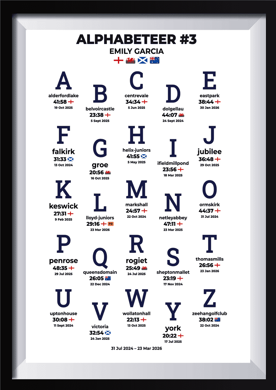 Alphabeteer #1