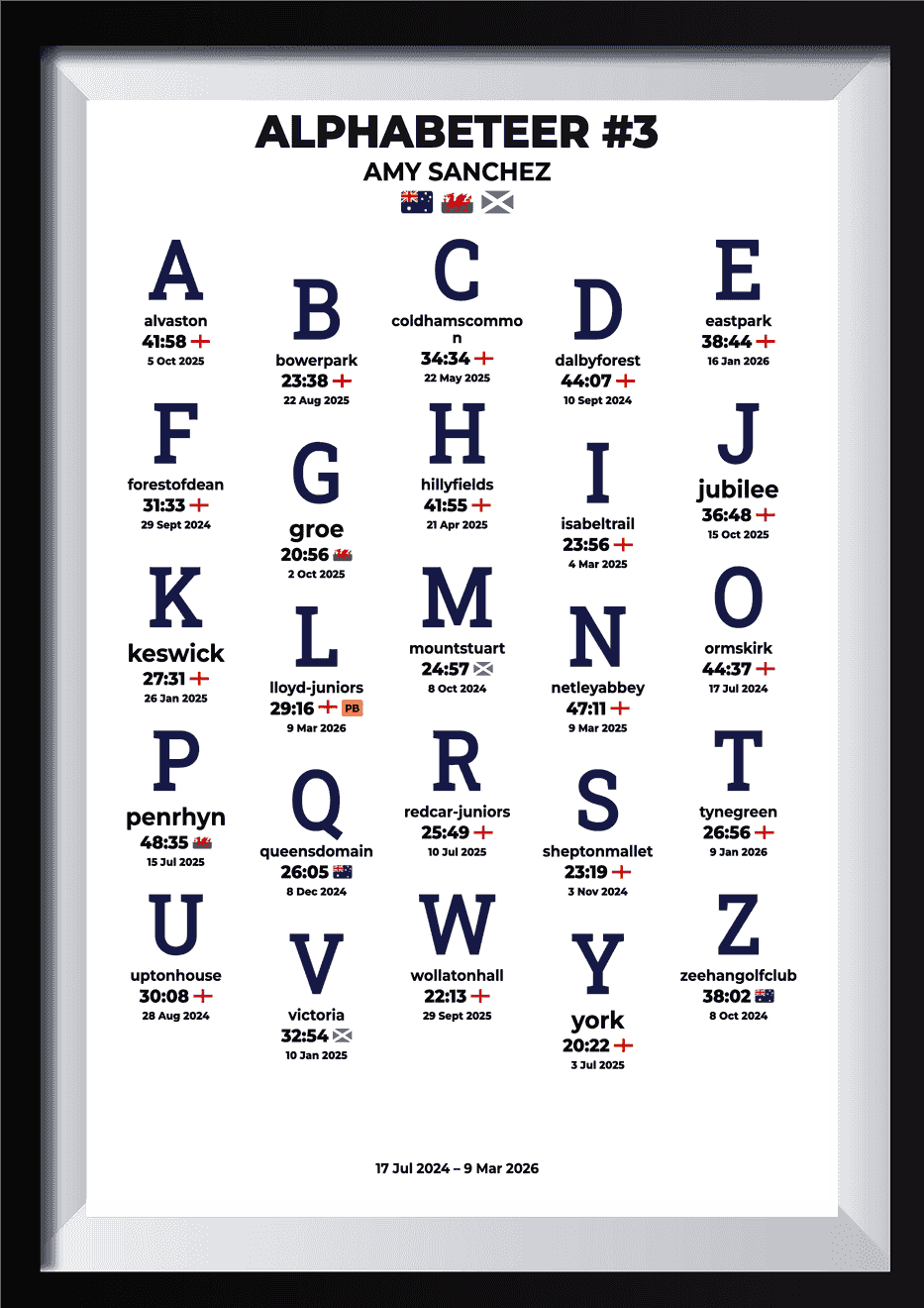 Alphabeteer Challenge Product