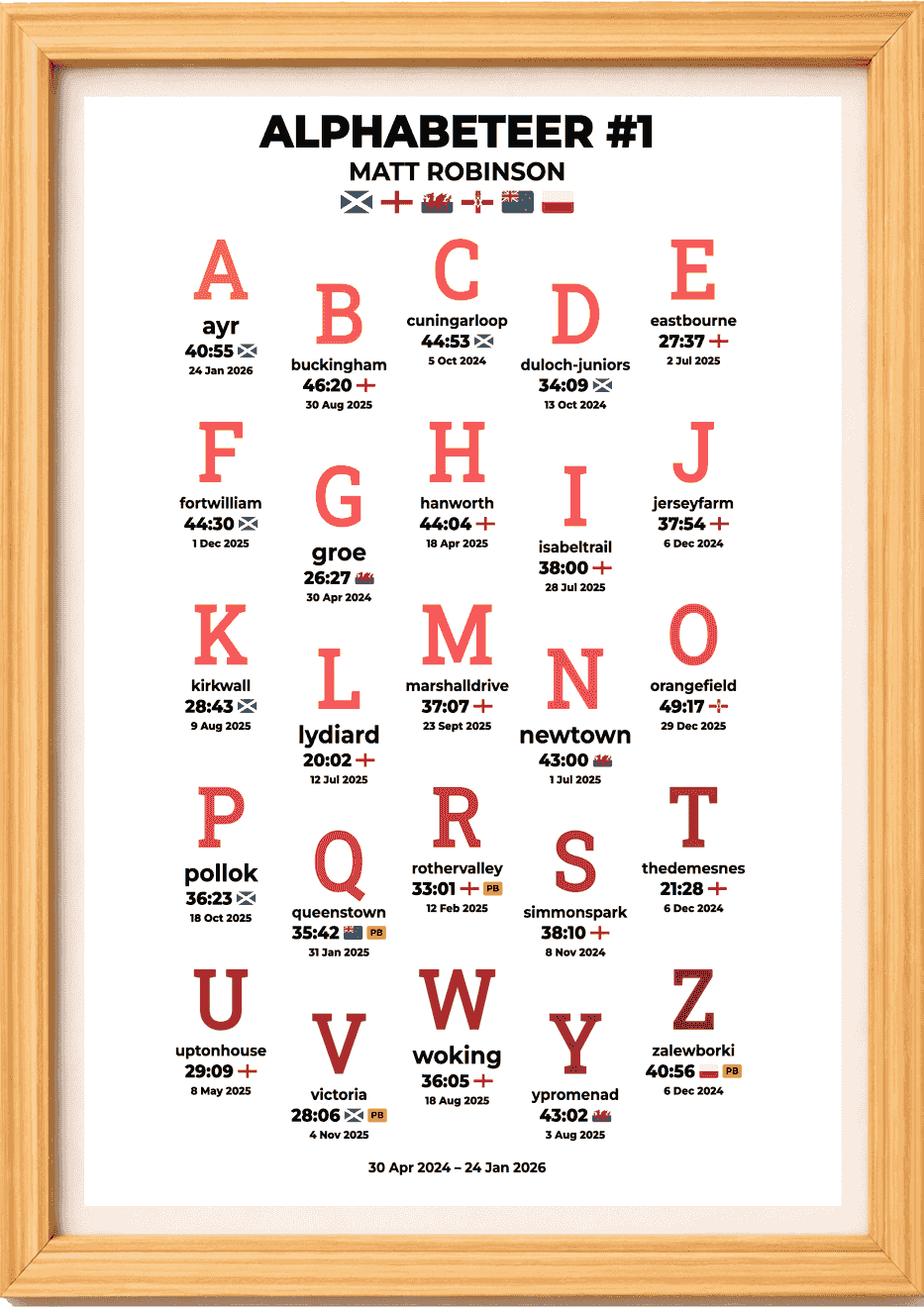 Alphabeteer #1