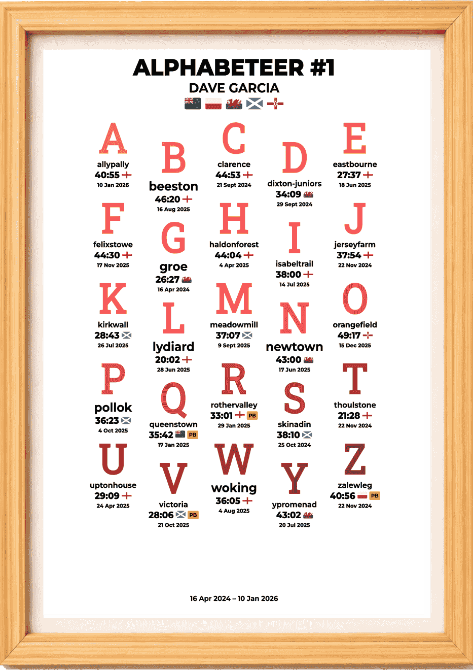 alphabeteer product image