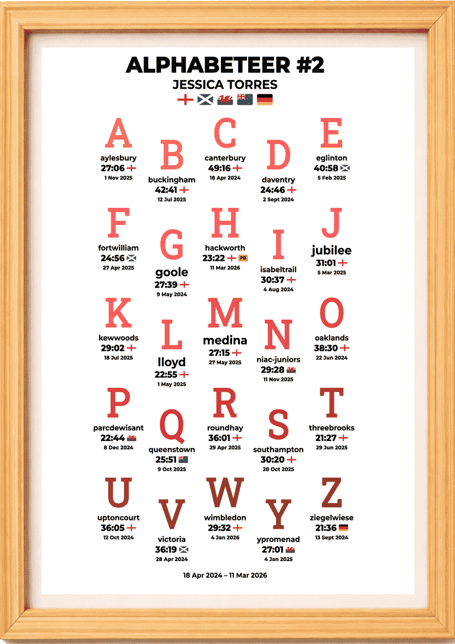 Alphabeteer #1