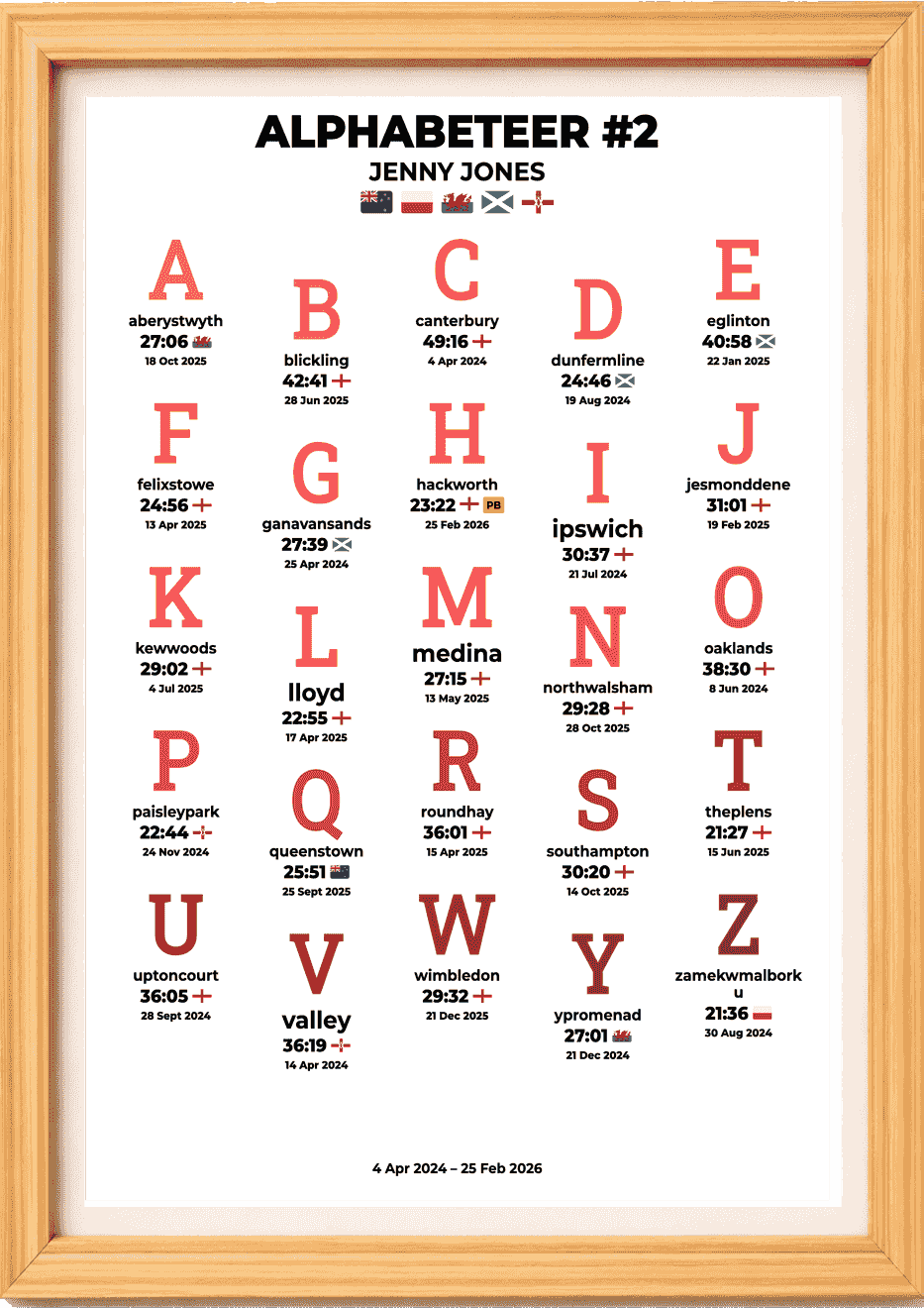 alphabeteer product image