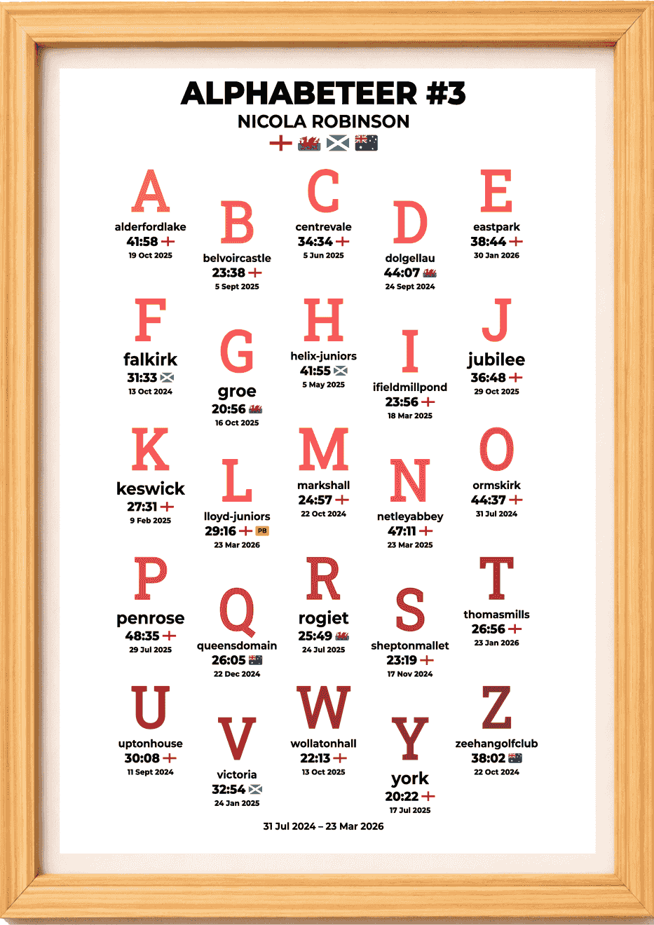 Alphabeteer #1