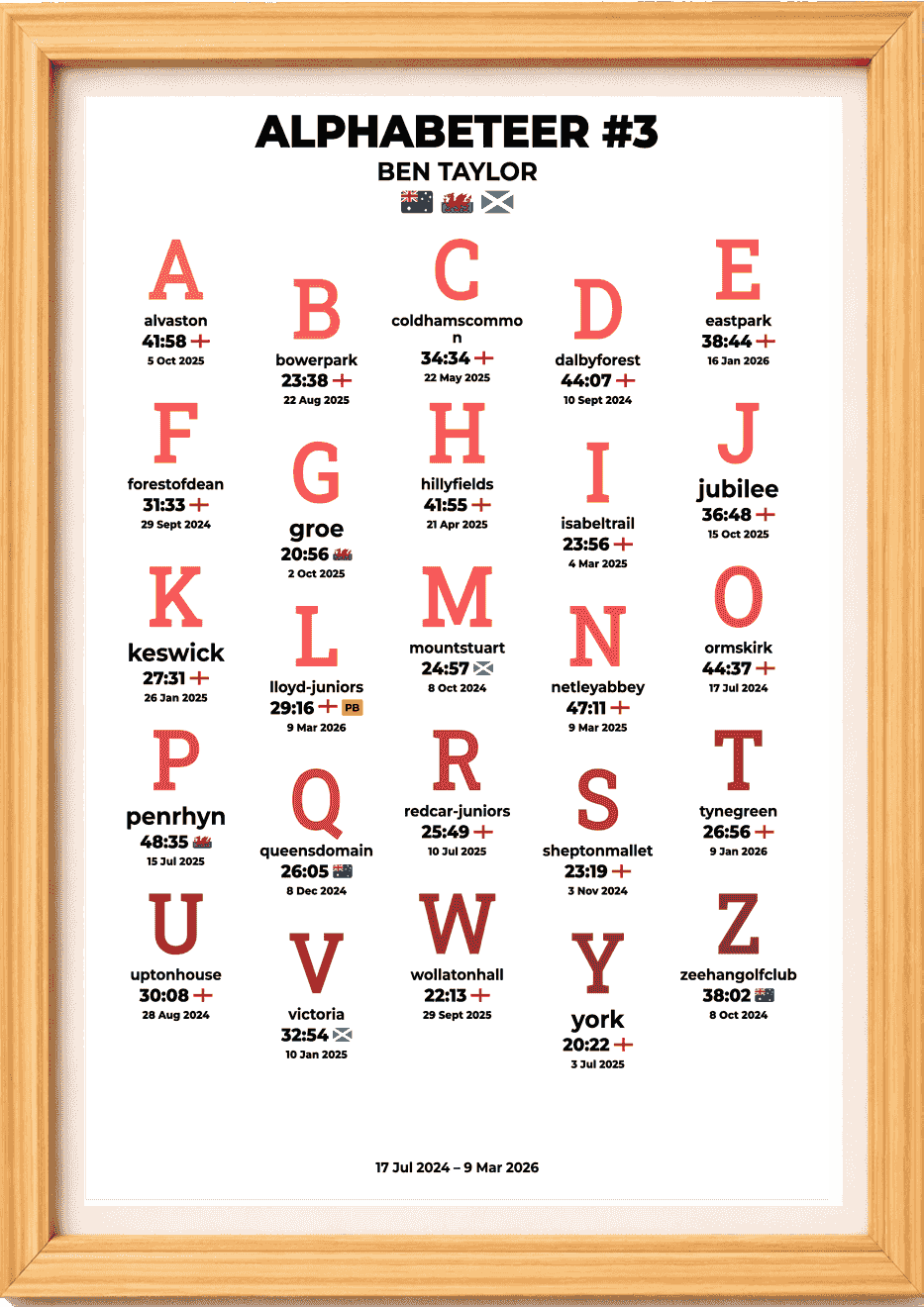 alphabeteer product image