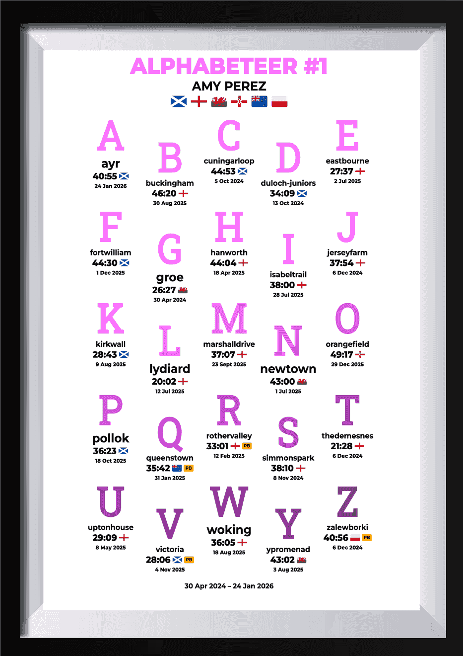 Alphabeteer #1