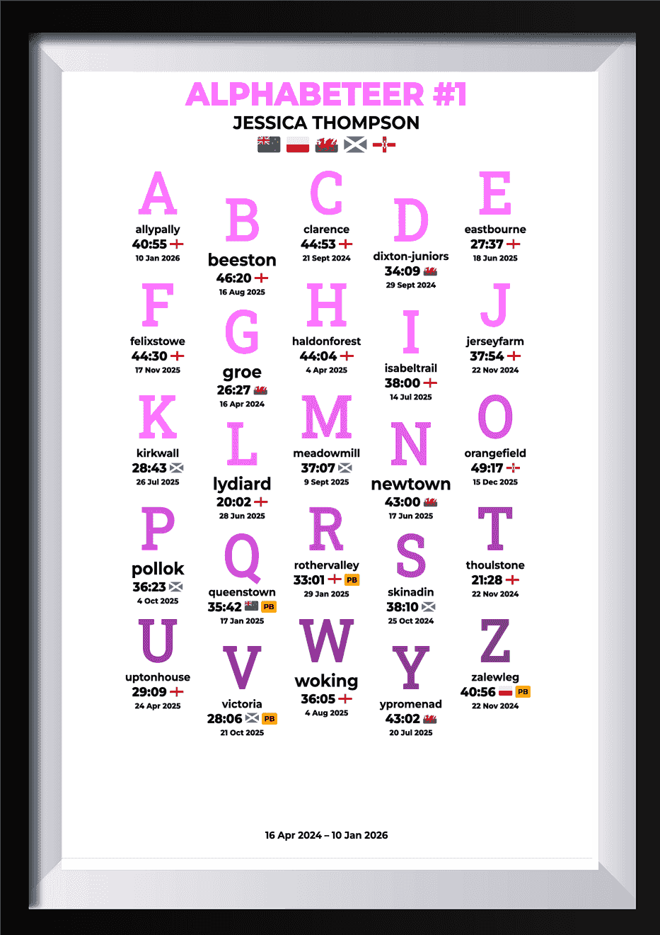 alphabeteer product image