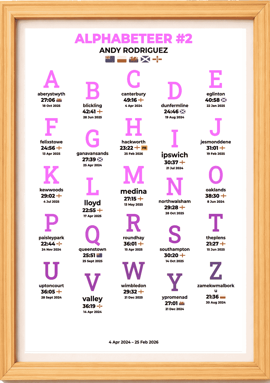 alphabeteer product image