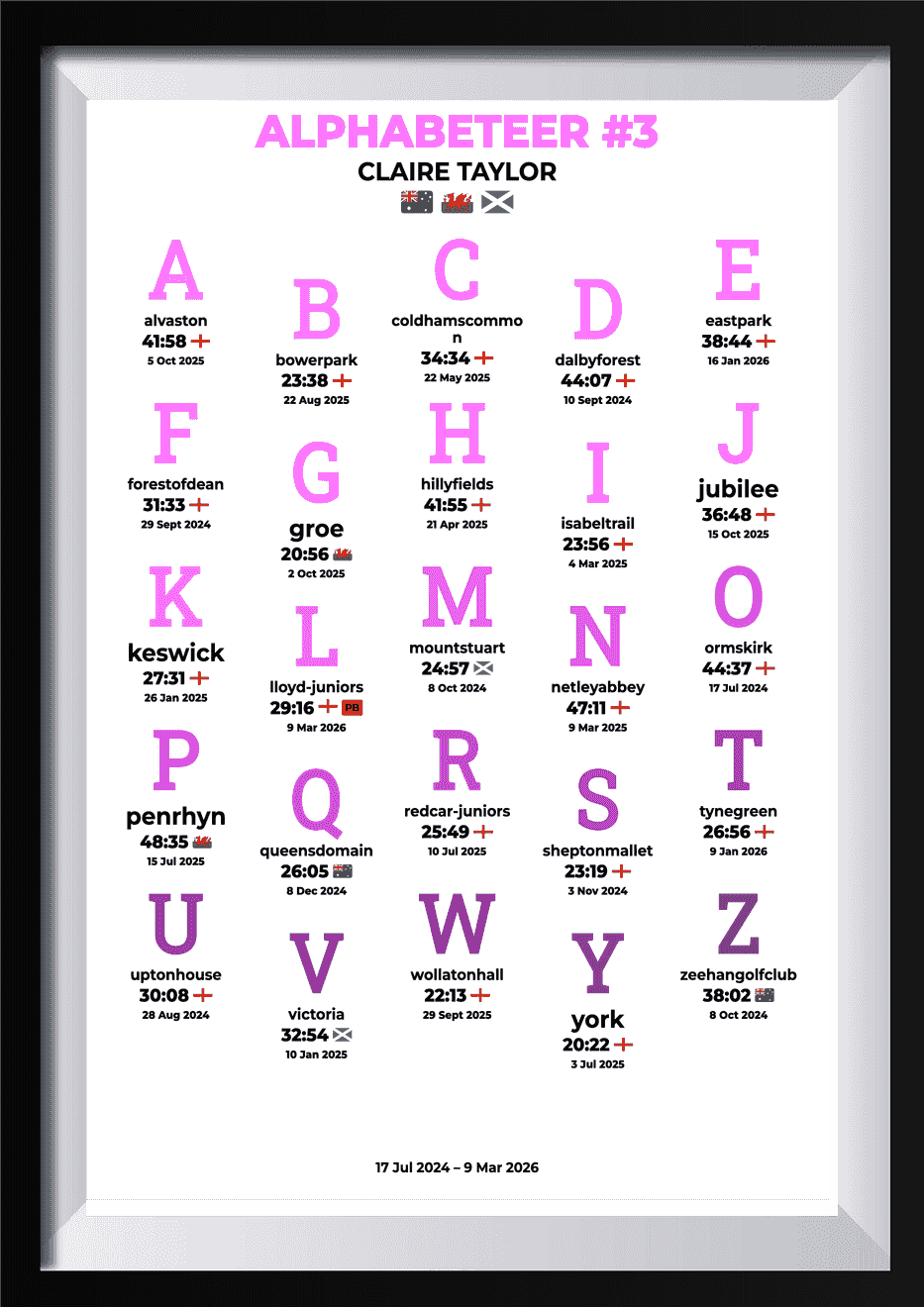 alphabeteer product image