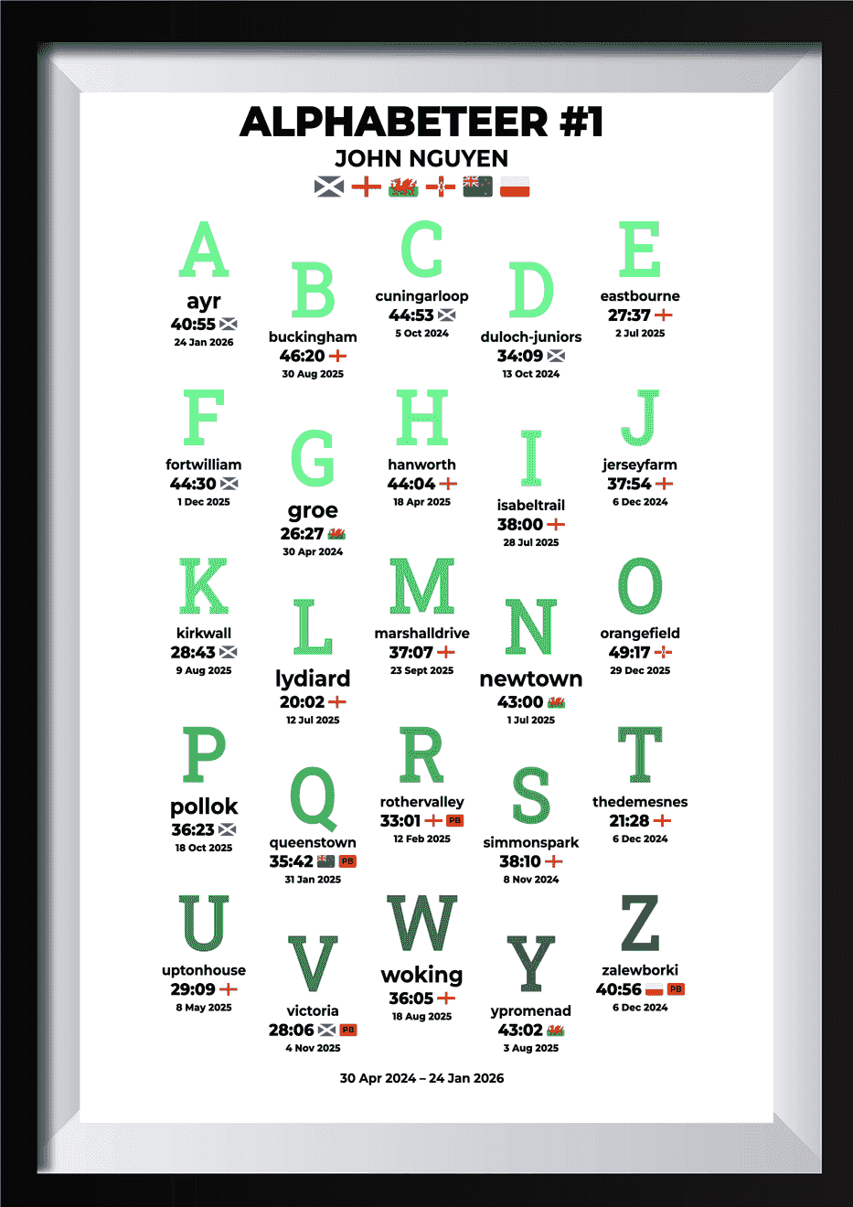 Alphabeteer #1