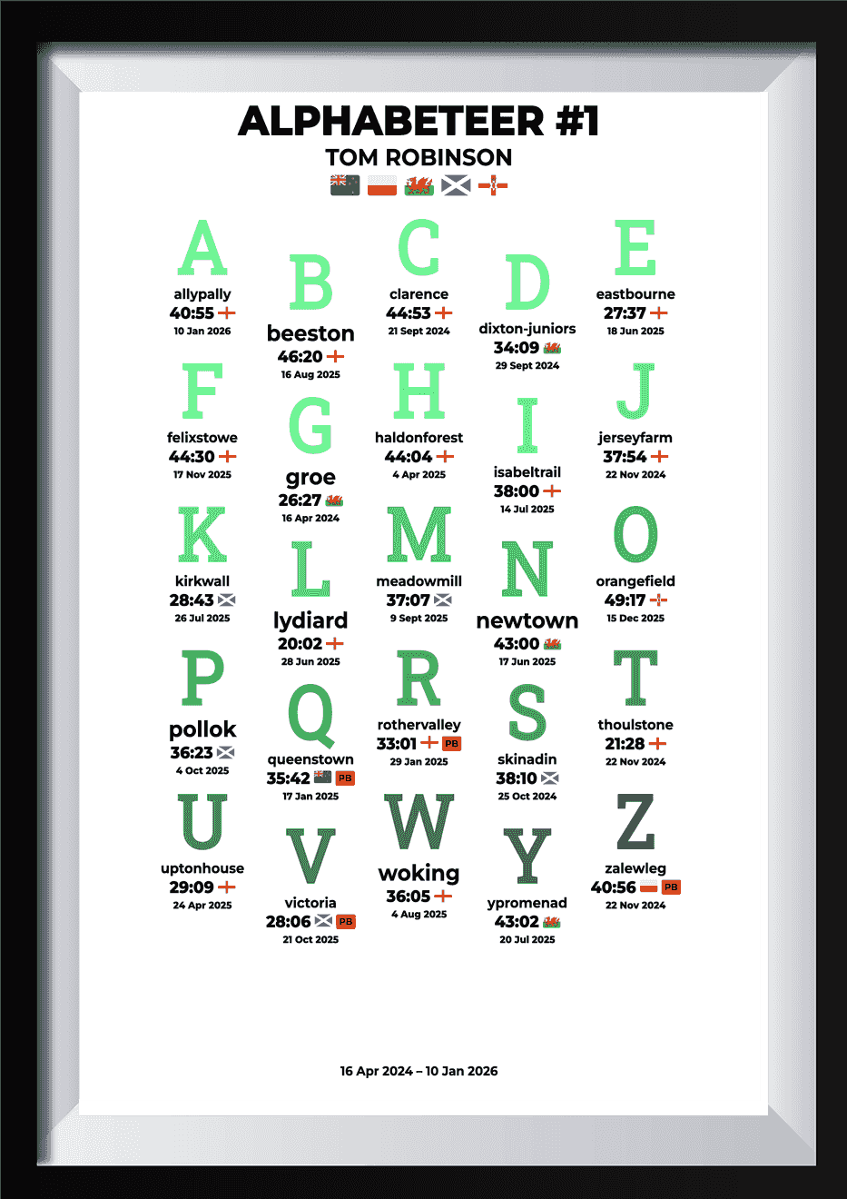 alphabeteer product image