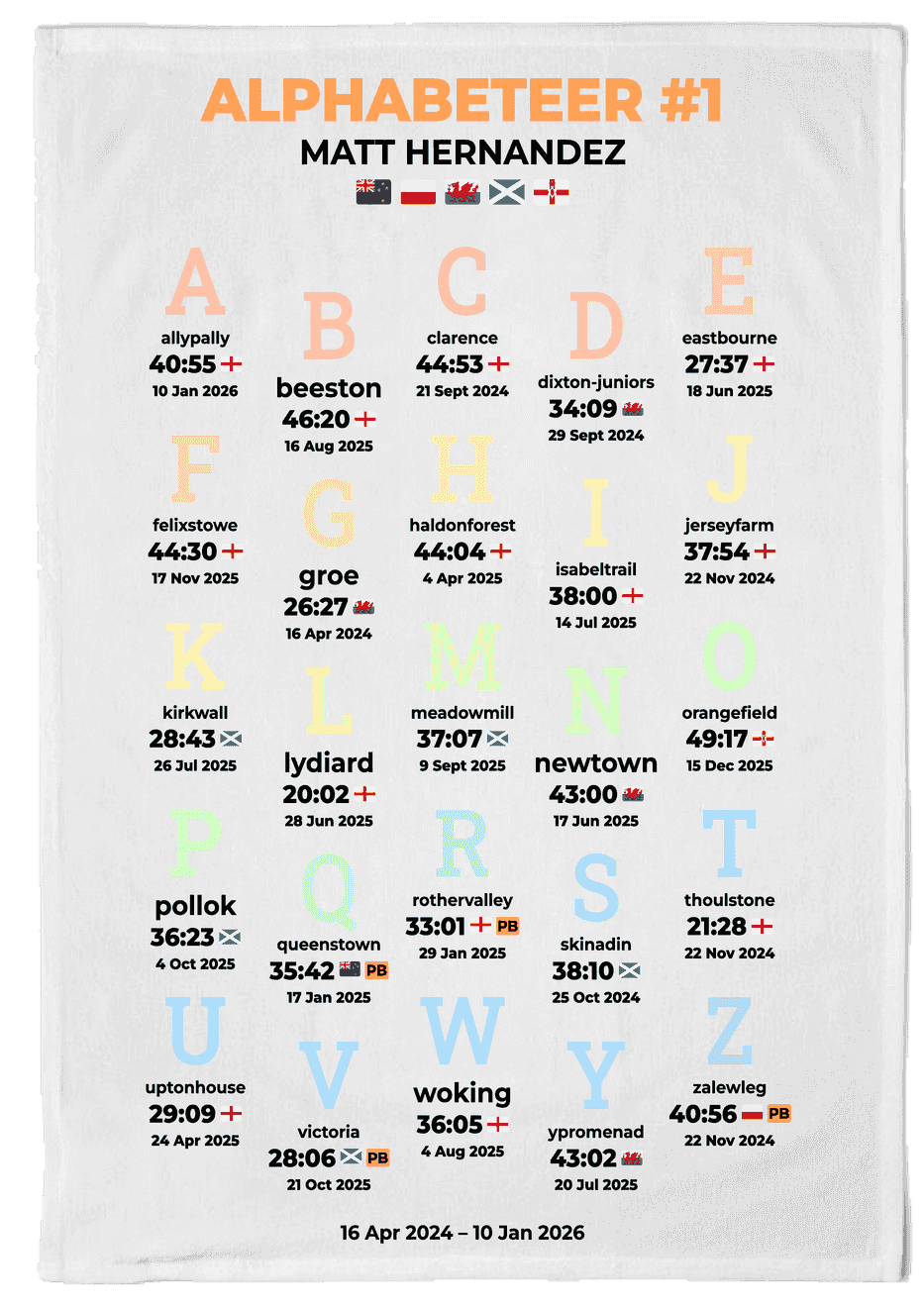 alphabeteer product image