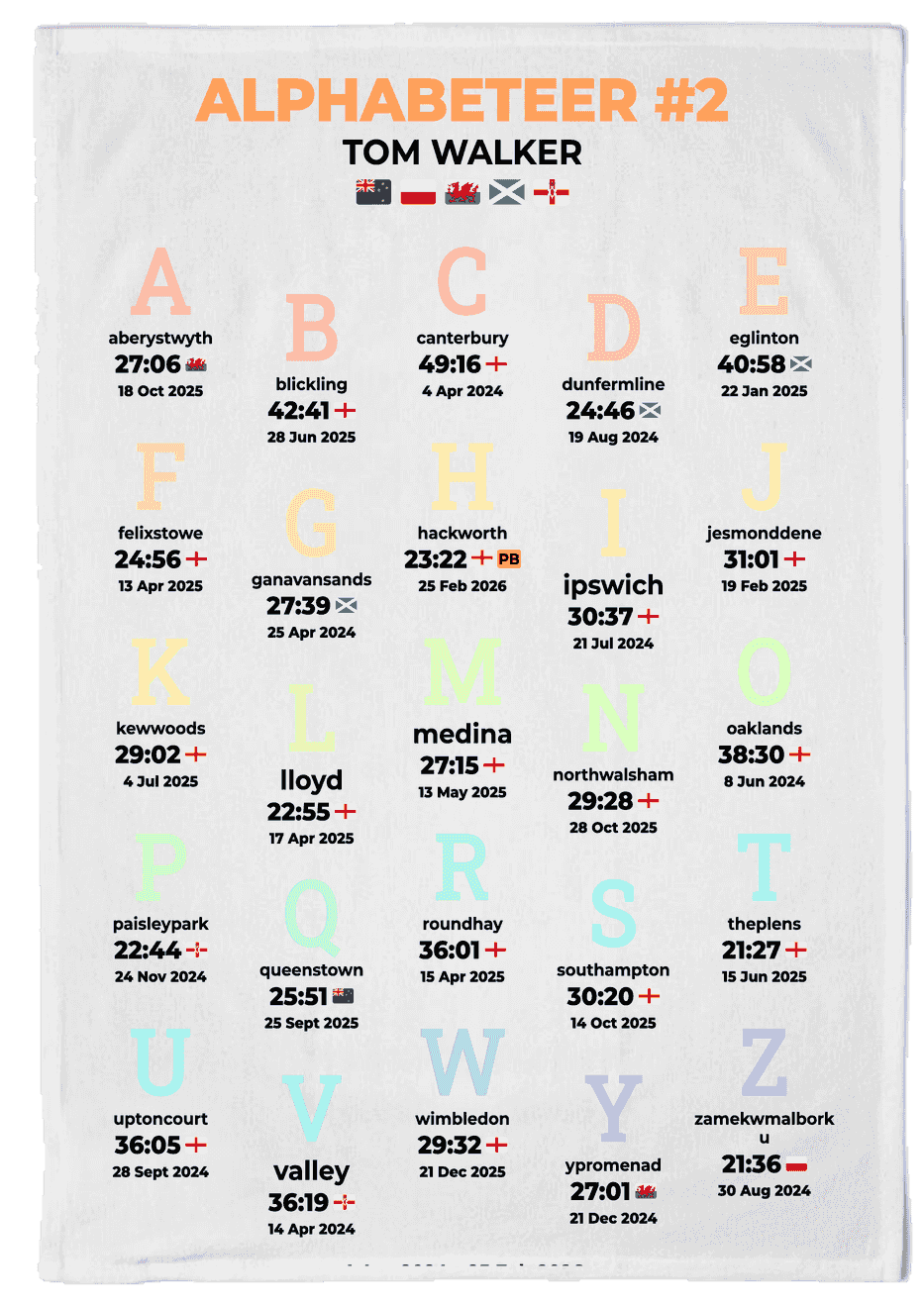 Alphabeteer Challenge Product