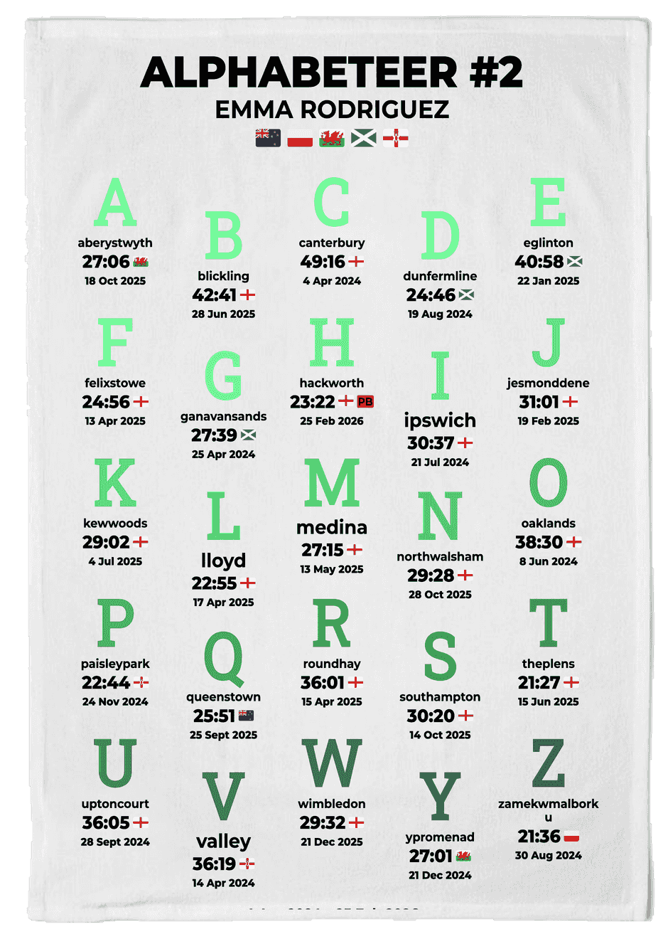 alphabeteer product image