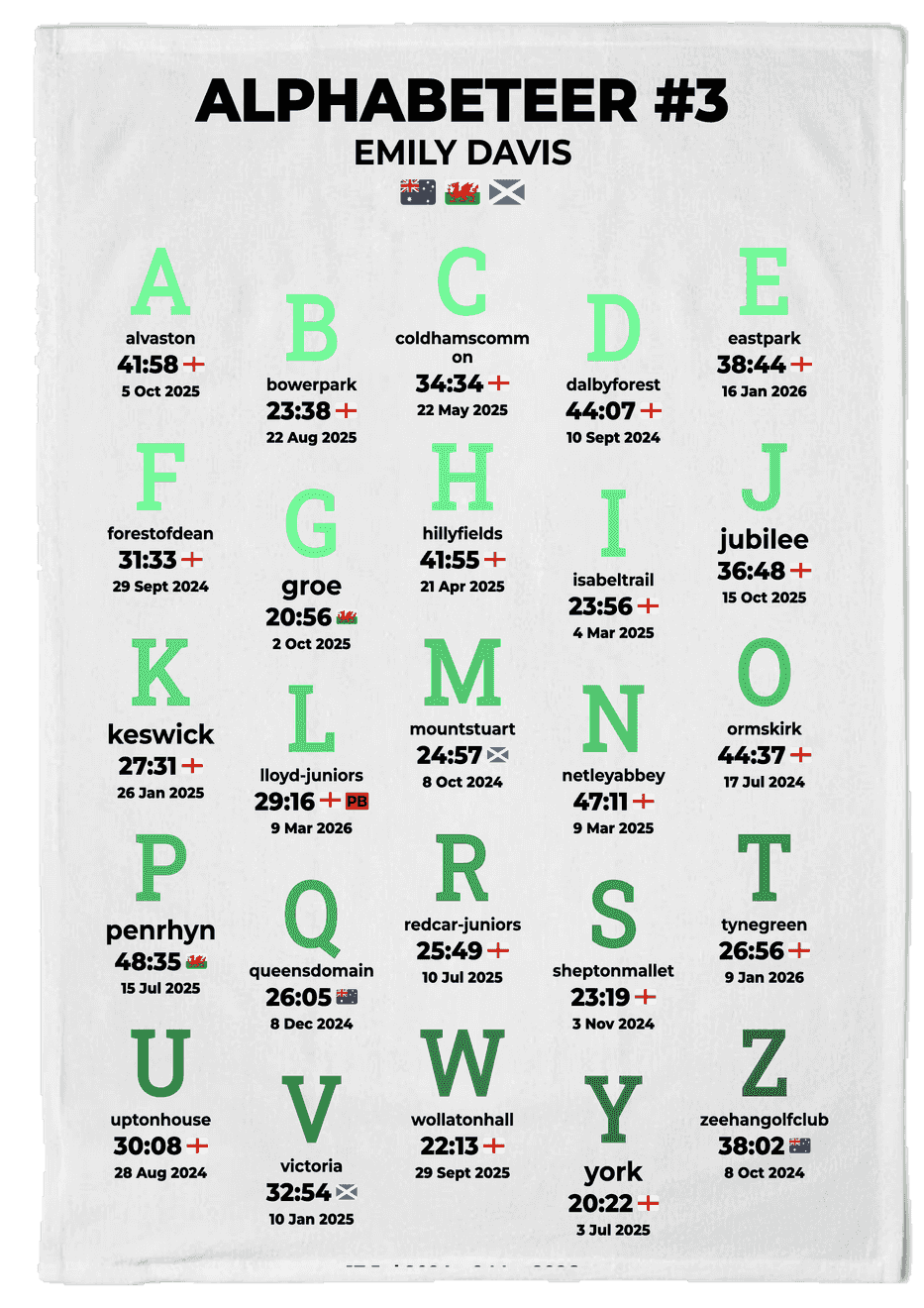 alphabeteer product image