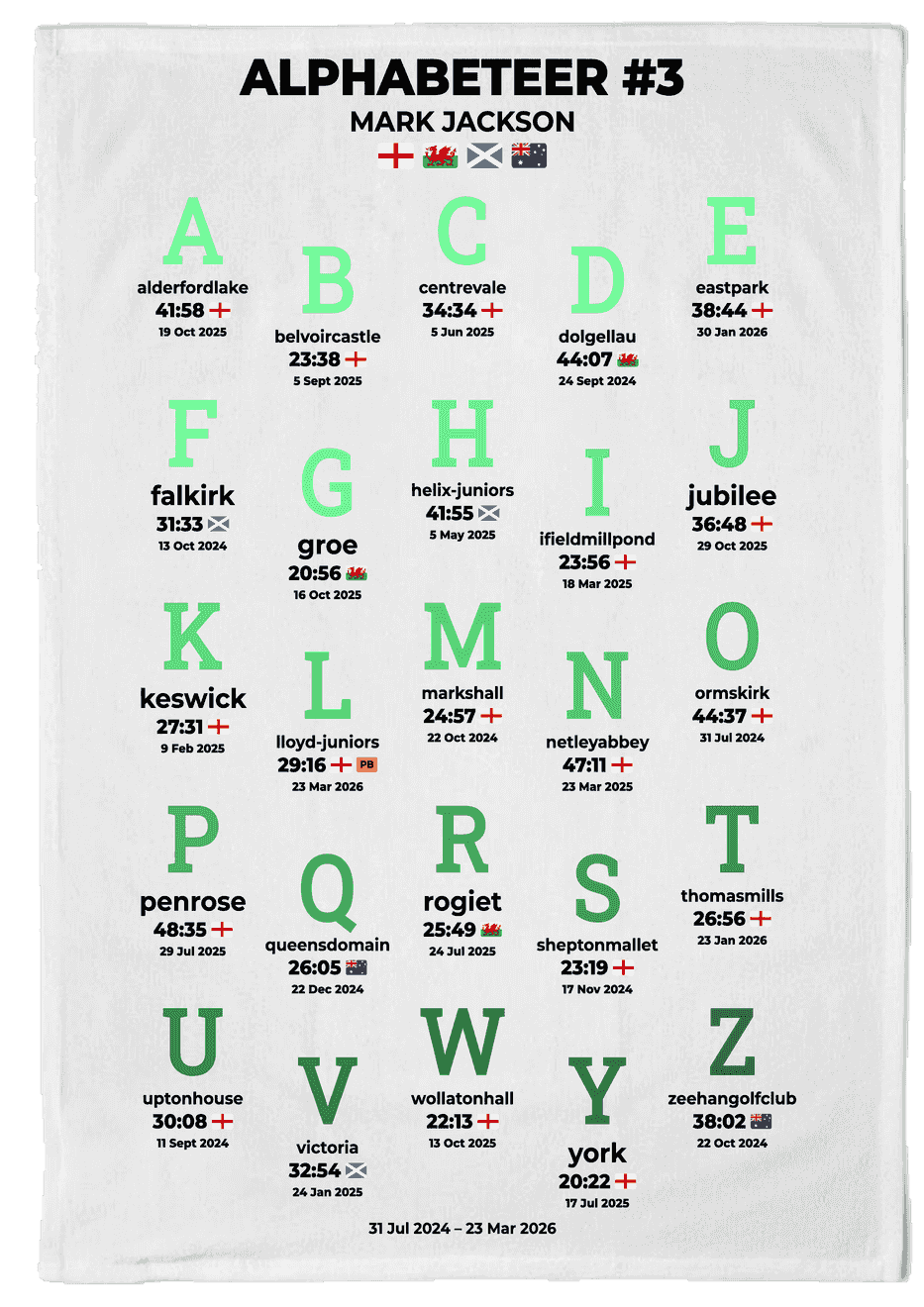 Alphabeteer #1