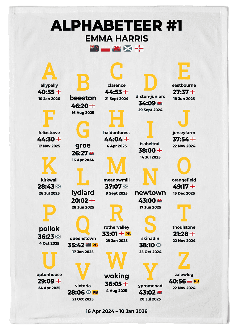 Alphabeteer Challenge Product