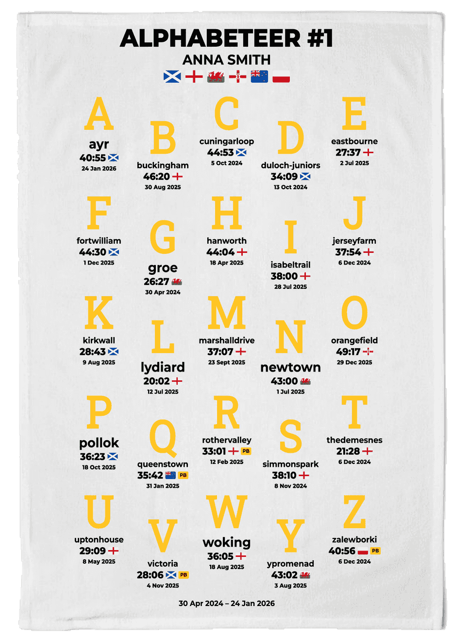 Alphabeteer #1