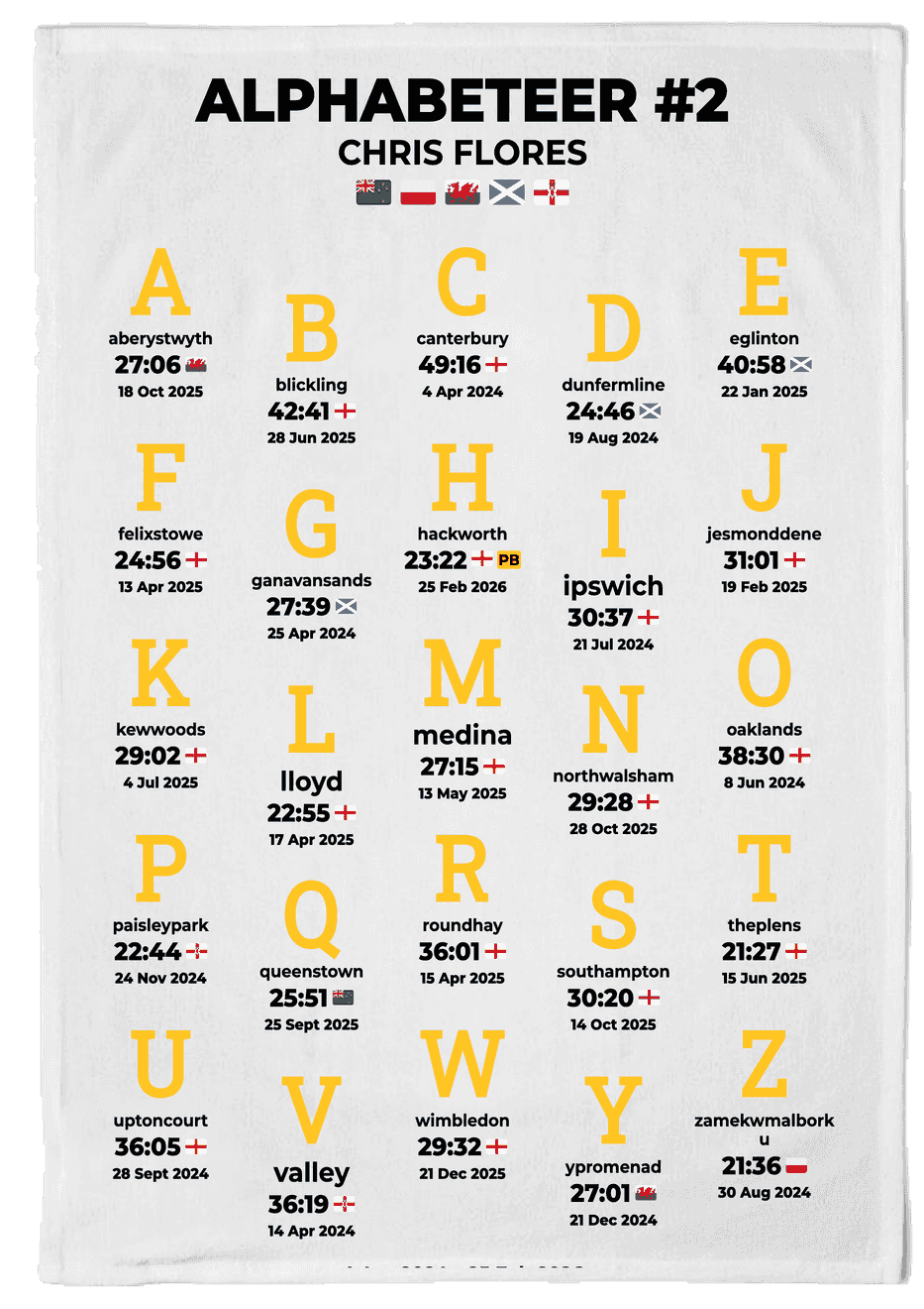 alphabeteer product image