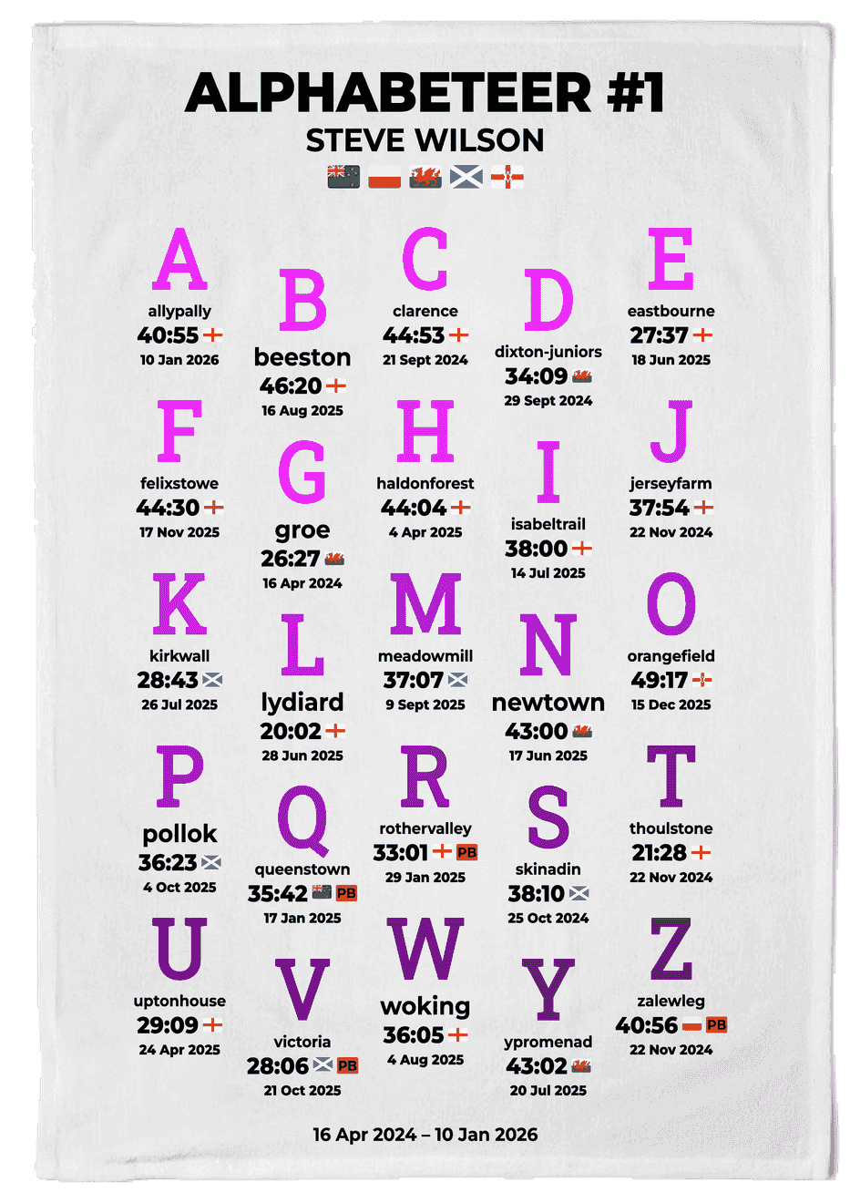 alphabeteer product image