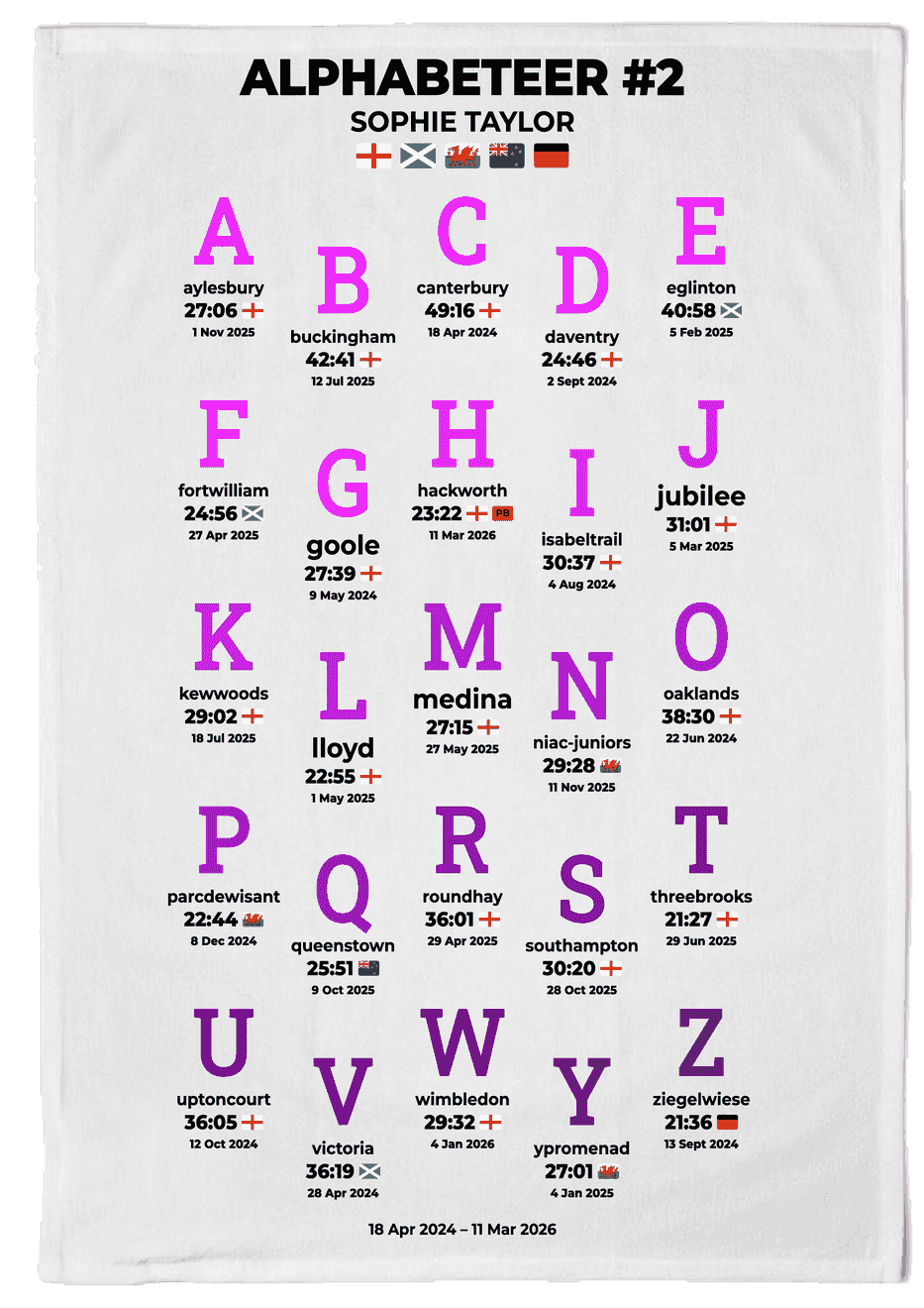 Alphabeteer #1