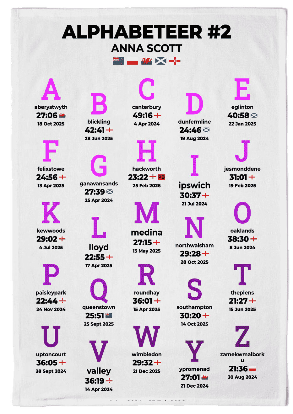 alphabeteer product image