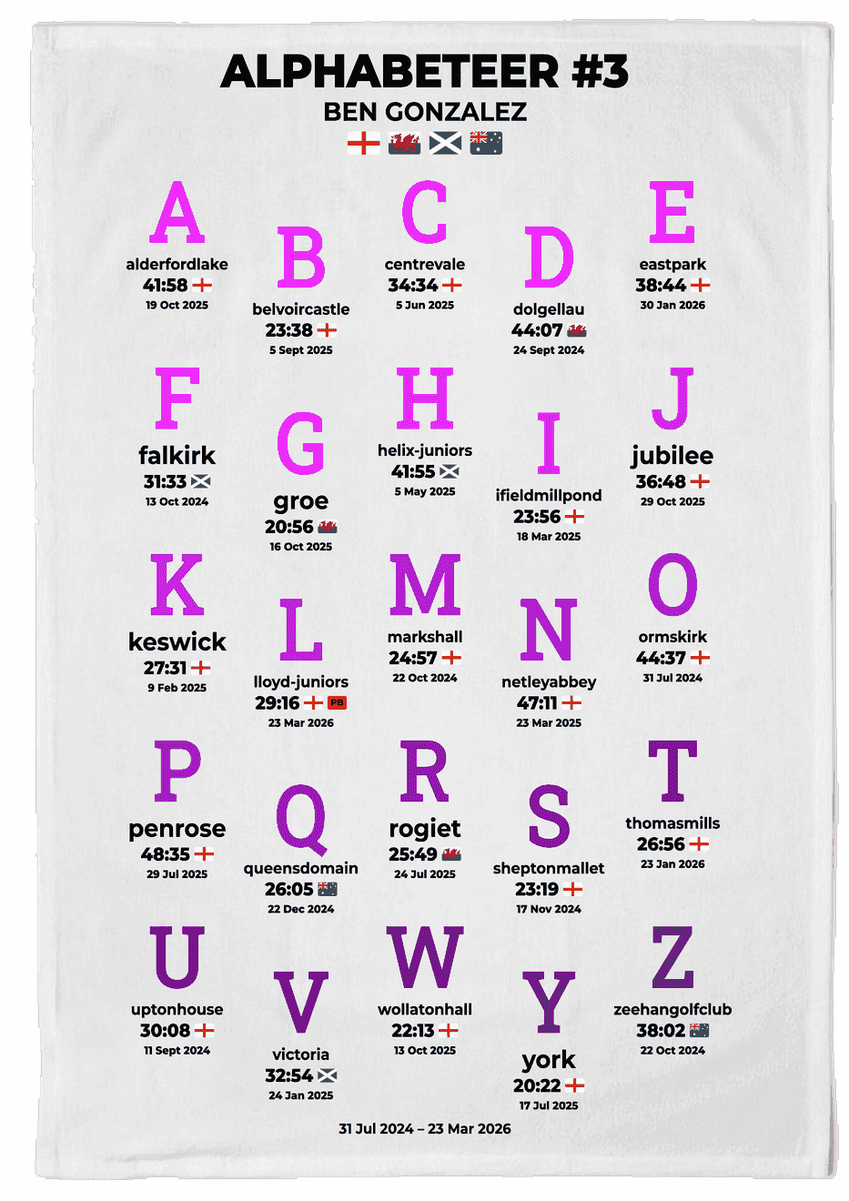 Alphabeteer #1